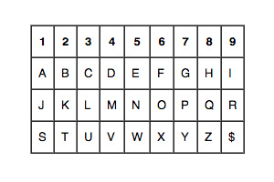 Alphabet-Tripoli valeur