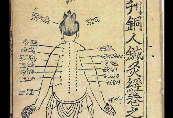 acupression et meridiens