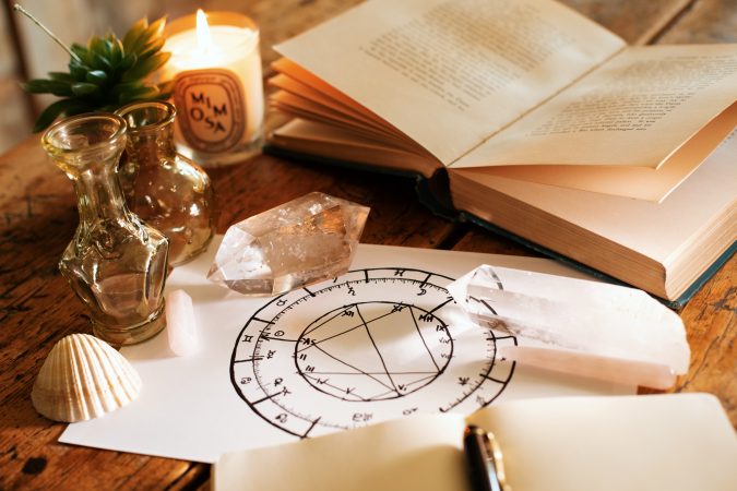 theme astral definition